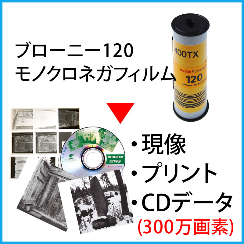 ブローニー120モノクロネガフィルム 現像とプリントとcdデータ 約300万画素 写ルンです フィルムの現像 データ化 ダウンロード フィルム現像jp